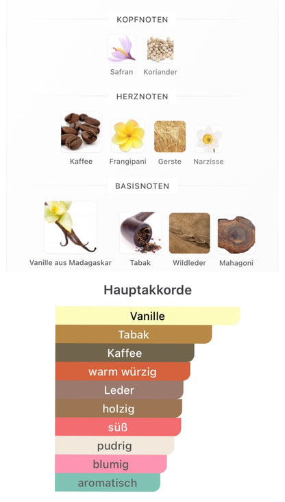 Chogan Duft Nr. 128 – Unisex Luxus Linie