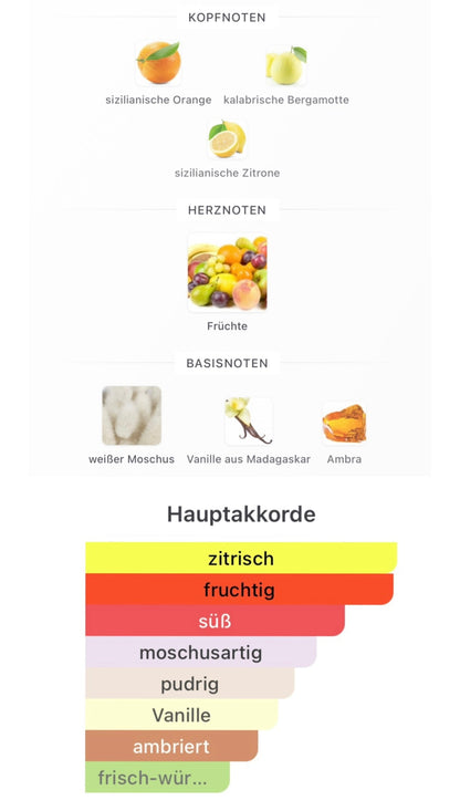 Chogan Duft Nr. 129 – Unisex-Luxuslinie