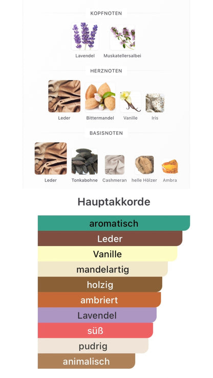 Chogan-Duft Nr. 106 – Unisex-Luxuslinie