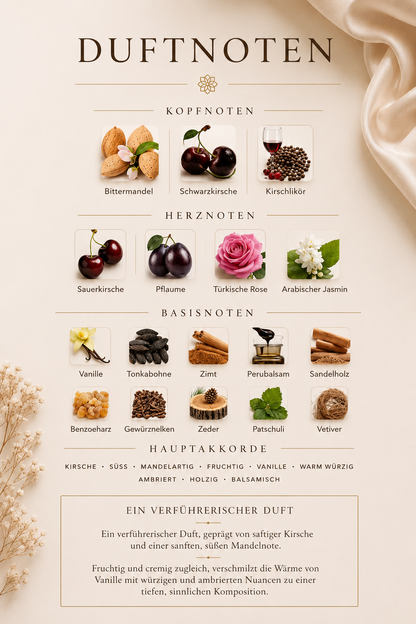 Chogan Duft Nr. 111 – Unisex Luxuslinie