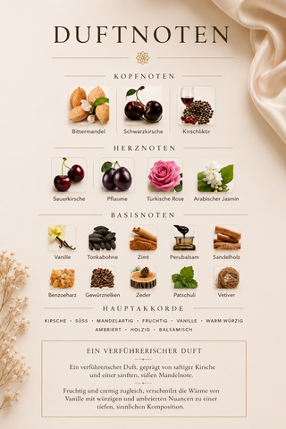 Chogan Duft Nr. 111 – Unisex Luxuslinie