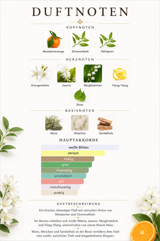 Chogan Duft Nr. 125 – Unisex Luxuslinie