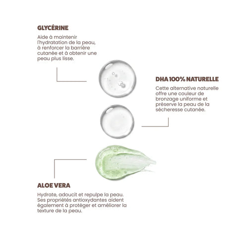 Rituel de bronzage - Paalm Cosmetics