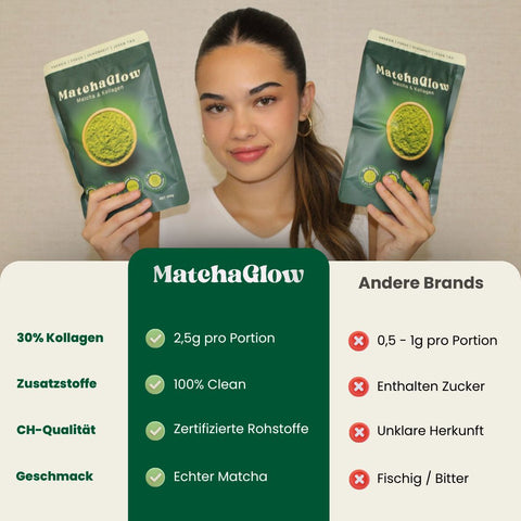 Matcha Kollagen