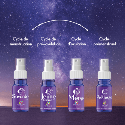 Féminin Sacré | Archétypes, intuition et cyclicité intérieure - Kit avec sprays représentant les phases du cycle féminin.