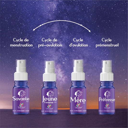 Féminin Sacré | Archétypes, intuition et cyclicité intérieure - Kit avec sprays représentant les phases du cycle féminin.