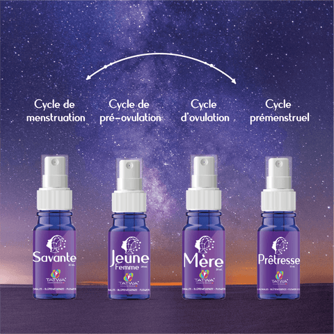 Féminin Sacré | Archétypes, intuition et cyclicité intérieure - Kit avec sprays représentant les phases du cycle féminin.