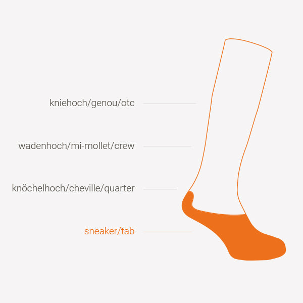 Wrightsock Women's Coolmesh II Low Tabs 35-36