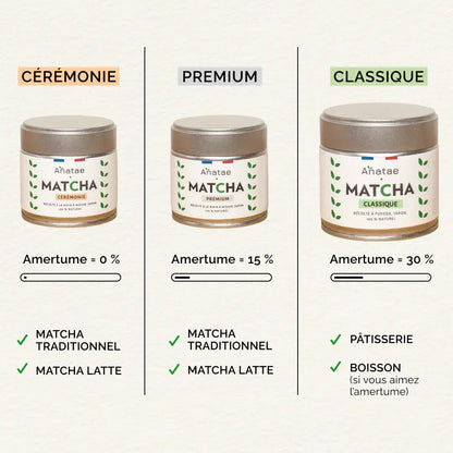 Thé Matcha Classique BIO