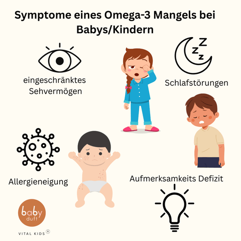 VITAL KIDS® Pflanzliches Omega-3