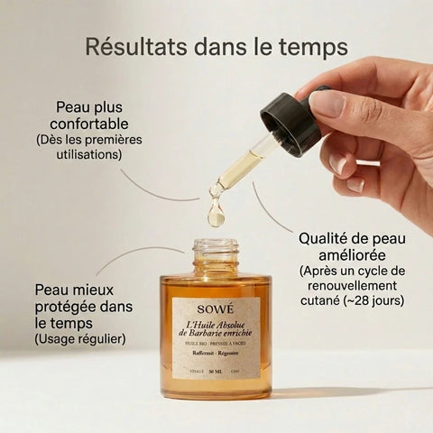 L'Huile Absolue de figue de barbarie bio pressée à froid - Anti-âge