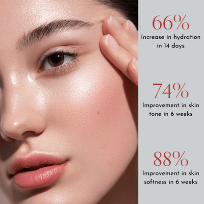 RADICAL Anti-Aging Restorative Moisture (50 ml)