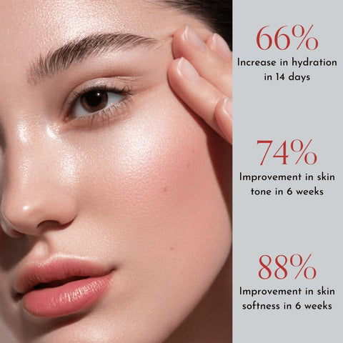 RADICAL Anti-Aging Restorative Moisture (50 ml)