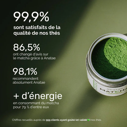 Thé Matcha Genmai BIO
