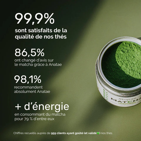 Thé Matcha Genmai BIO