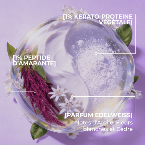 SERUM EN SPRAY VOLUME & DENSITE - CHEVEUX FINS, FRAGILES