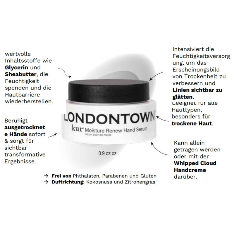 Moisture Renew Hand Serum BOX