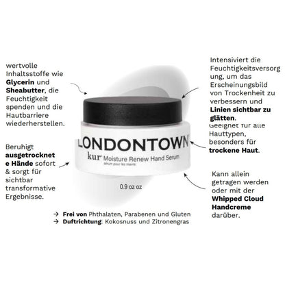 Moisture Renew Hand Serum BOX