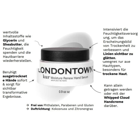 Moisture Renew Hand Serum BOX