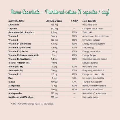 Mama Essentials | Complément alimentaire grossesse et post partum