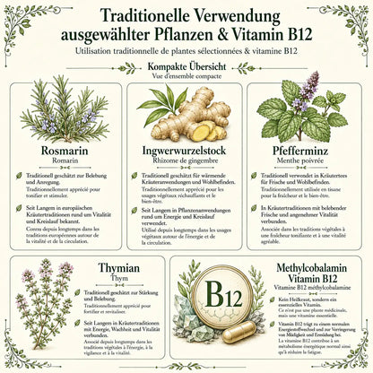 Vital essentia Kapseln – 90 Stück